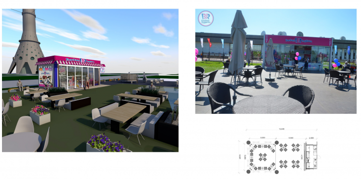 �������� ���� ����������� � ����� ��������� �. ������ 2018