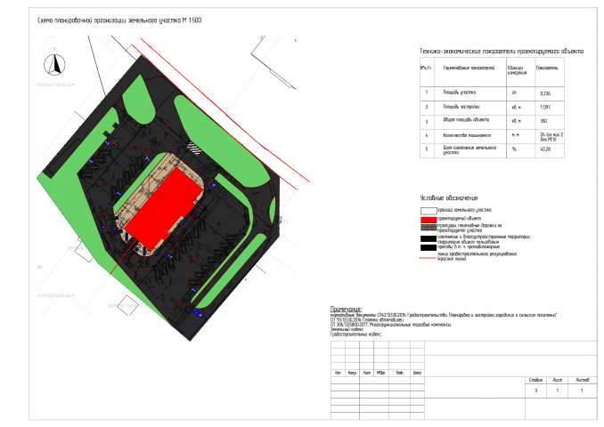Концепция размещения объекта с ТЭПами