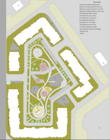 Генплан жилой группы в существующей застройки домов средней этаж