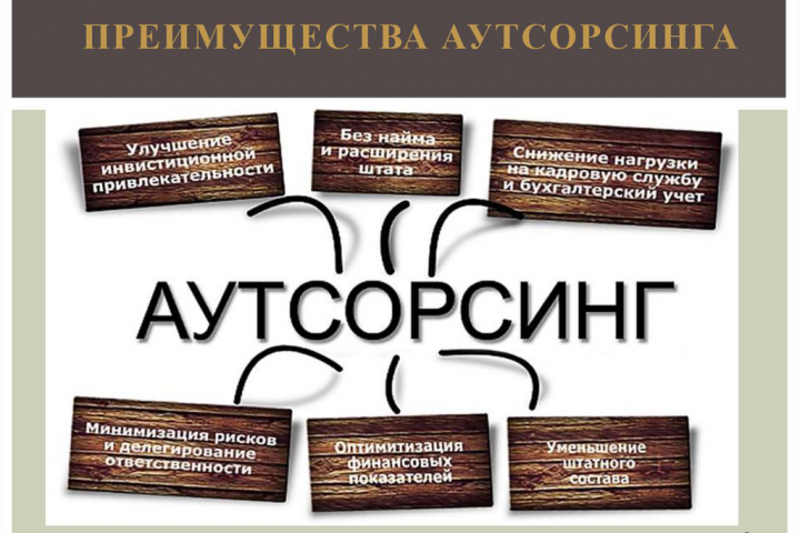 Аутсорсинг / Консалтинг / Менеджмент»