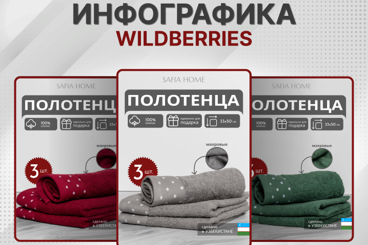 Инфографика "Полотенца"