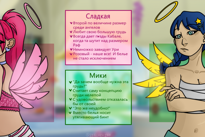 Хедканон Мики и Сладкая