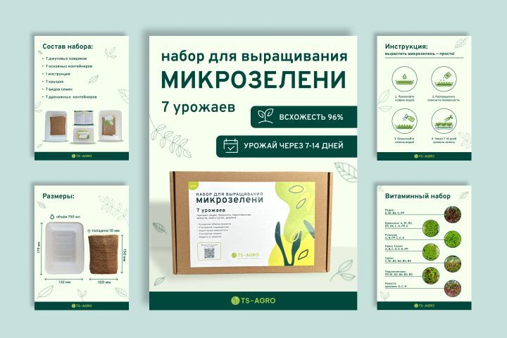 Инфографика для маркетплейсов