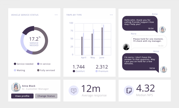 Инфографика