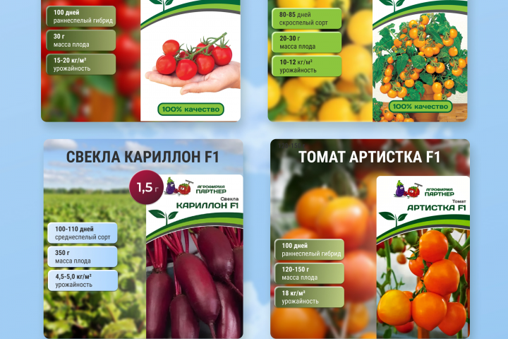 Карточки товара для Озон