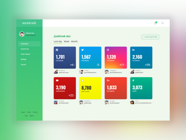 Sociotrack Dashboard