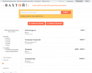 Сайт трудоустройств на WP+парсер вакансий с job.ru