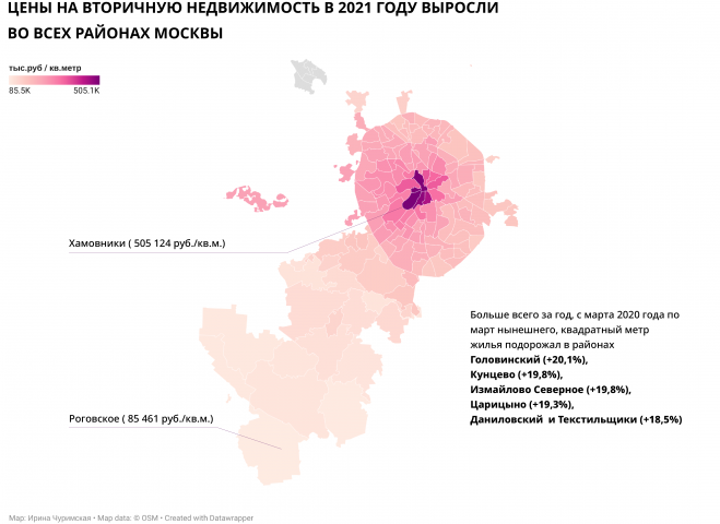 Картография