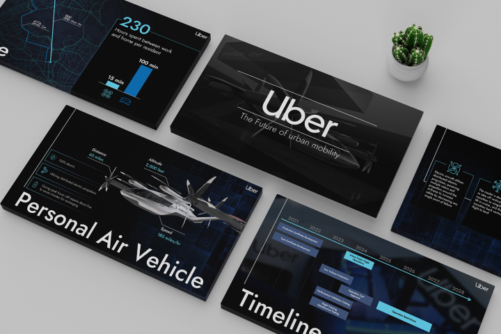 Презентация для компании UBER