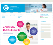 Современные Технологические  Линии