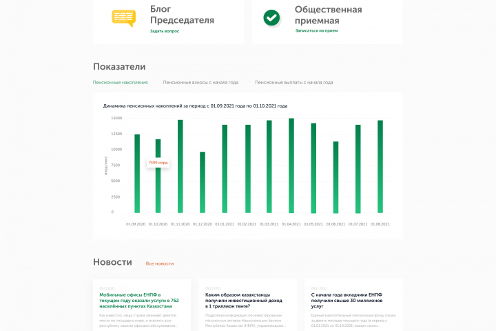 ЕНПФ 2