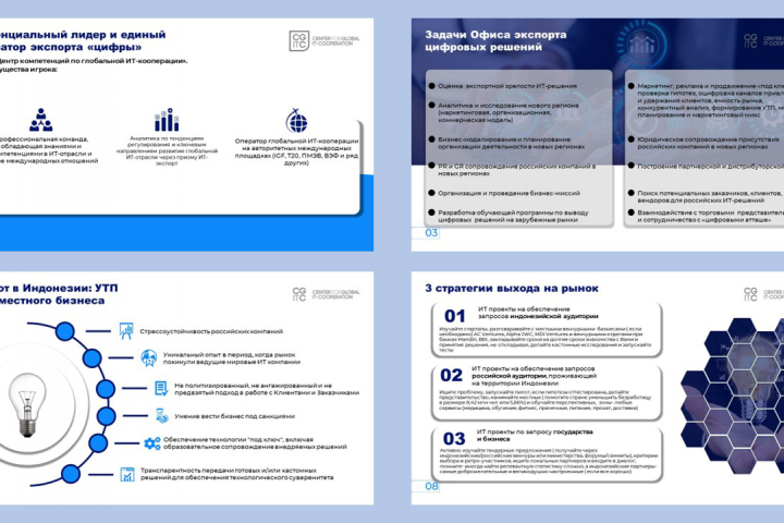 Презентация для Center for Global IT-Cooperation