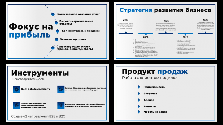 Презентация для конференции