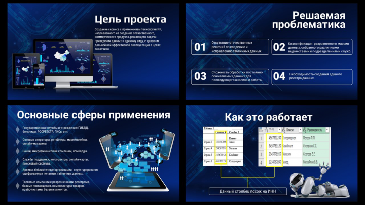 Презентация сервиса с ИИ