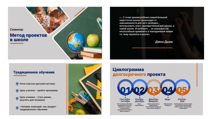 Метод проектов в школе