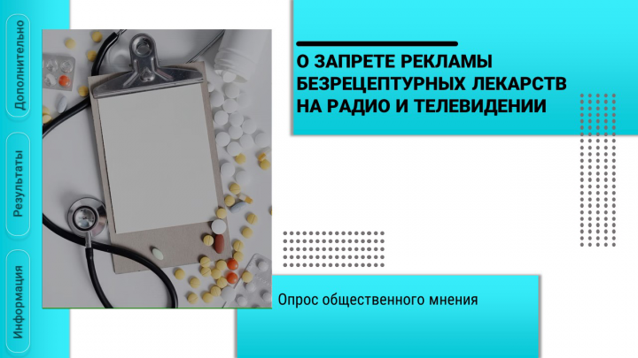 Презентация опроса