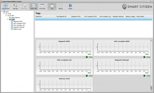 Приложение управления базовыми станциями