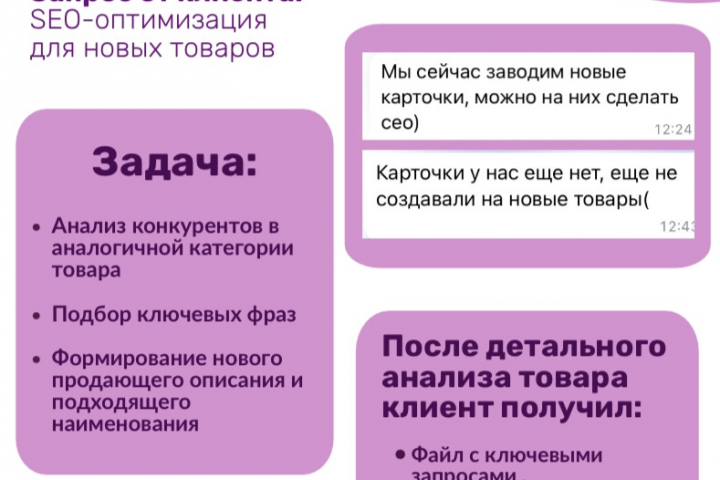 SEO-оптимизация