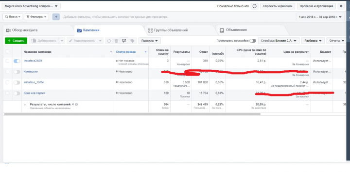 Продажа детских игрушек: 2,5 рубля за клик