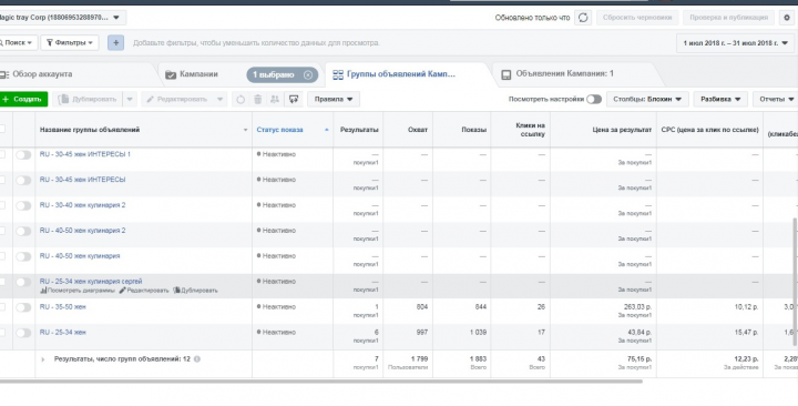Магазин женского белья