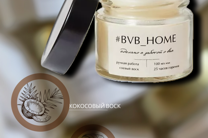 Инфографика для маркетплейсов