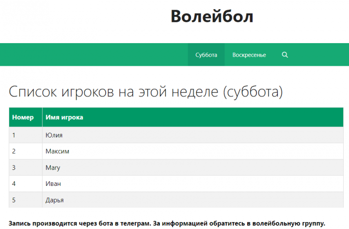 Бот для телеграм