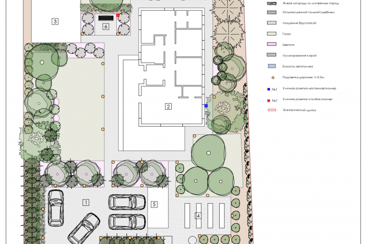 Разработка проектной документации