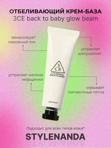 Инфографика для маркетплейса