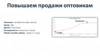 Оптовый сайт (число онлайн заявок выросло в 3 раза)