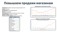 Интернет-магазин лицензионного ПО