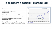 Интим-магазин