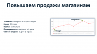 Интернет-магазин обуви (рост объёма продаж в 4 раза)