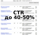 Сайт по продаже квартир в новом доме