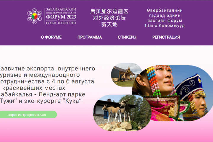 Первый внешнеэкономический форум «Новые горизонты» – 2023