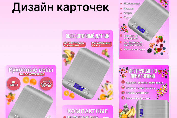 Инфографика для маркетплейса
