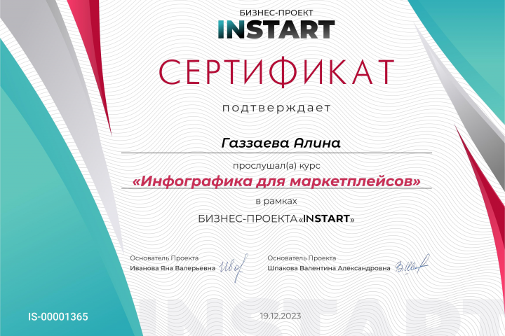Инфографика. Карта ка для Маркетплейсов