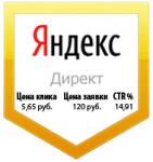 Часы через одностраничный сайт