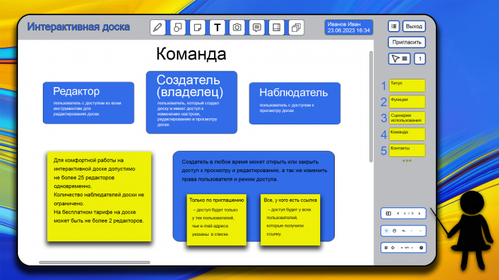 презентация интерактивной онлайн-доски