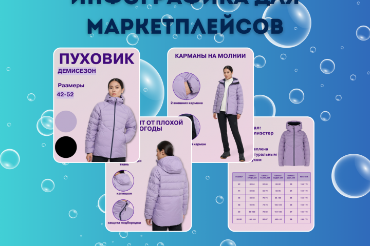 Инфографика для маркетплейсов Wildberries/ Ozon