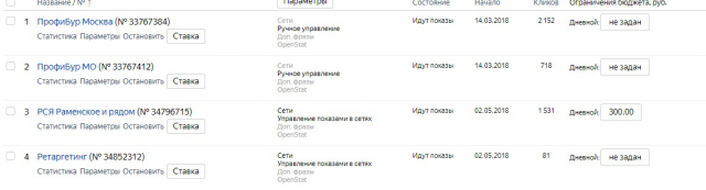 Бурение скважин Москва и МО (Яндекс директ)
