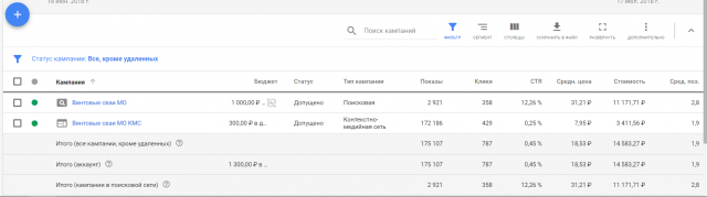 Винтовые сваи Москва и МО (Гугл Адвордс)