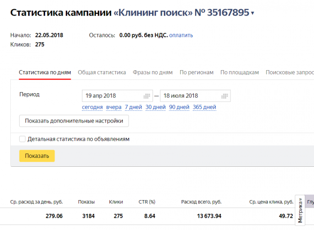 Клининг Владивосток (Яндекс Директ)