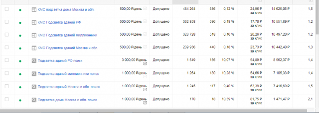 ГА поиск+КМС архитектурного, фасадного, ландшафтного освещения