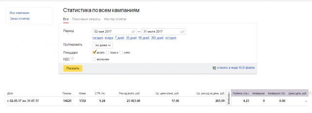 Доставка цветов г. Псков ЯД