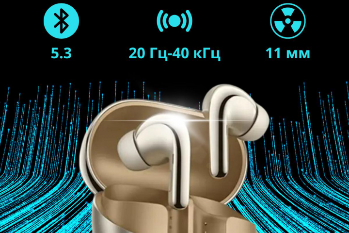 Инфографика для товара "Гарнитура Xiaomi"