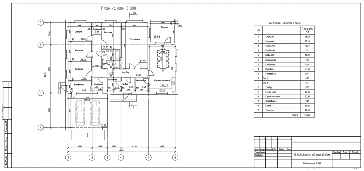Индивидуальный жилой дом