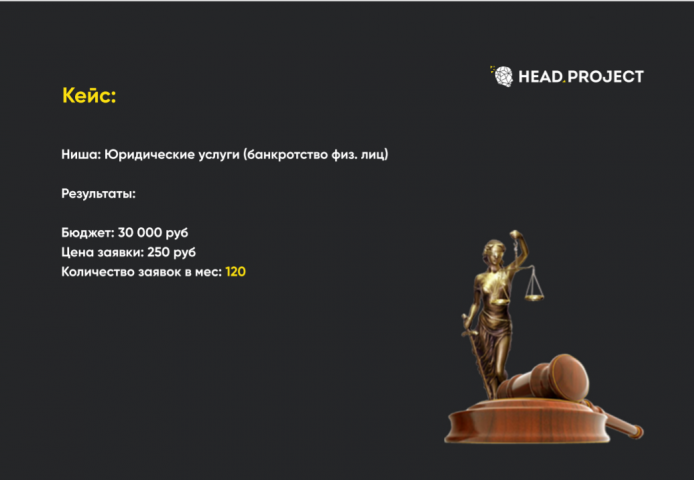 Ниша: Юридические услуги (банкротство физ. лиц)