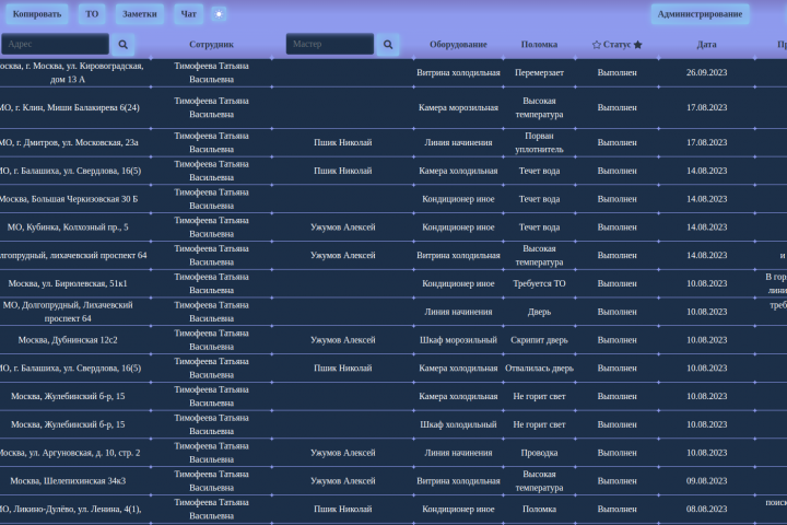 Веб приложение для работы сотрудников компании