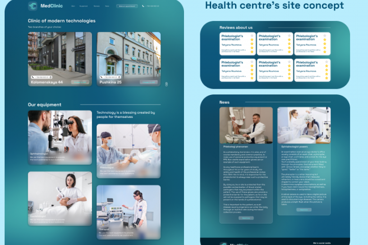 MedClinic