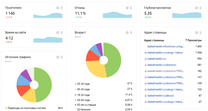 Работа 3842937